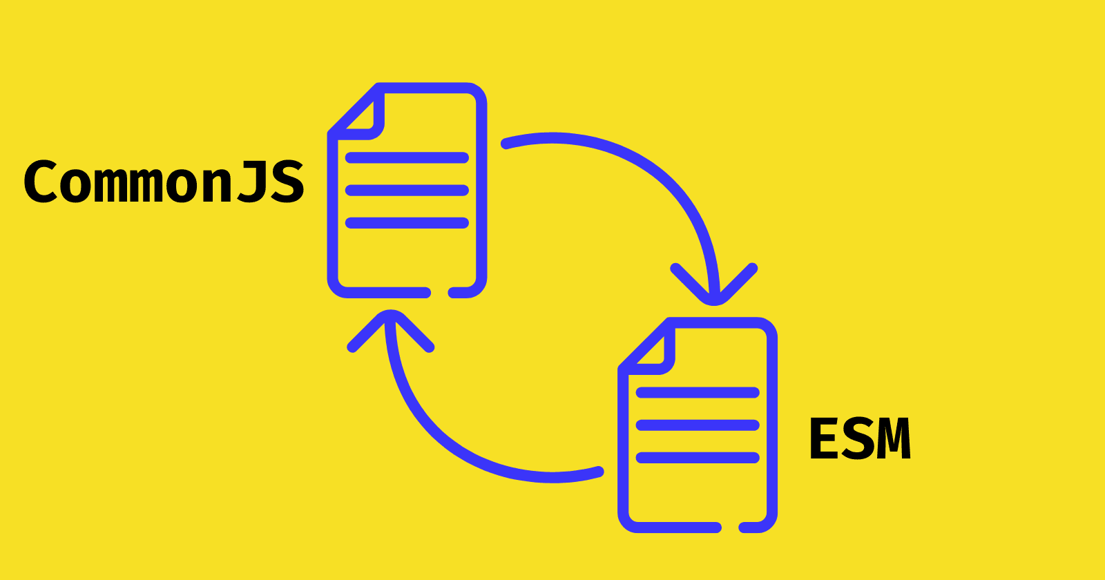 How to Convert CommonJS Modules to ESM: A Step-by-Step Guide